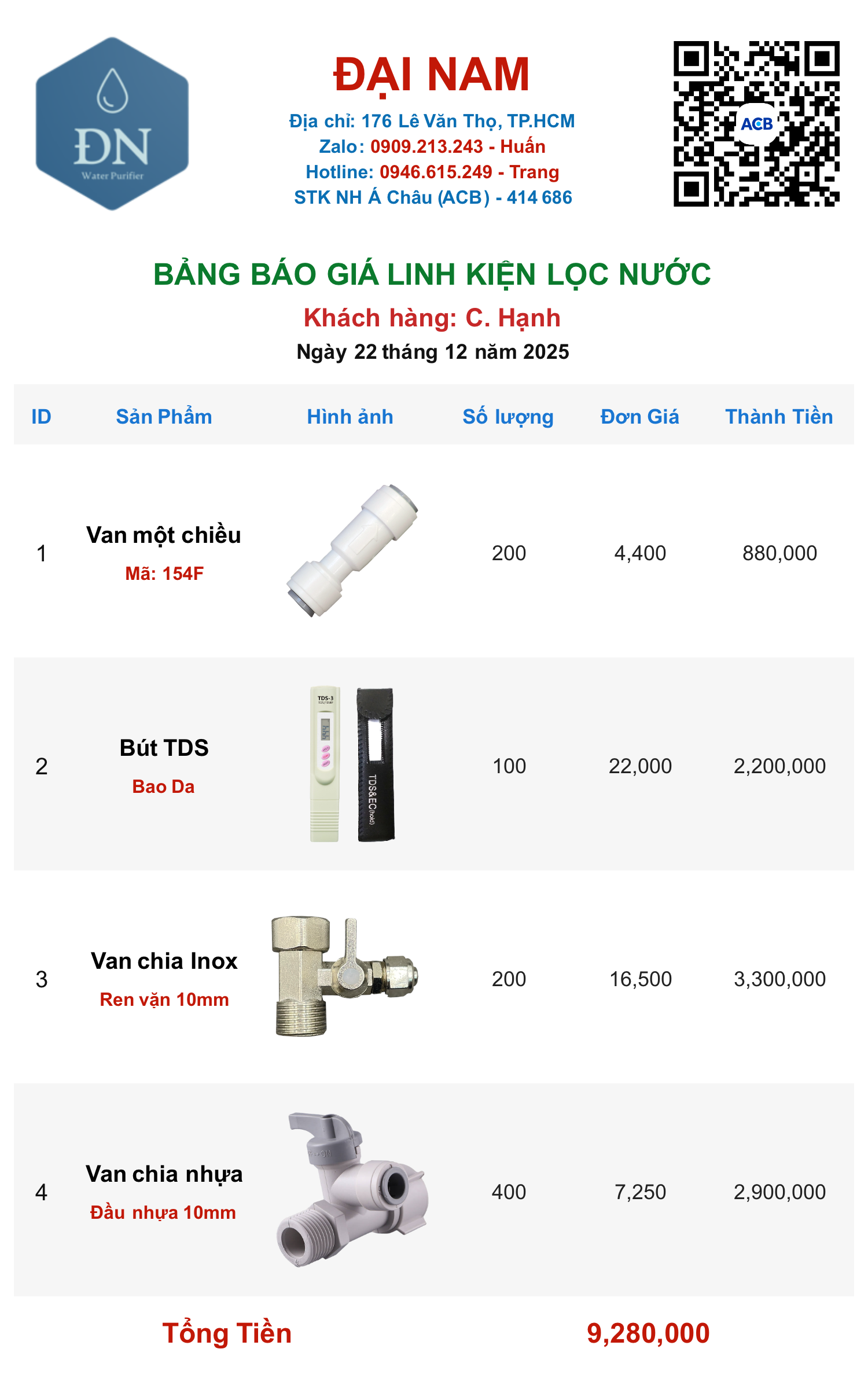 C. Hạnh [ 22_12_15 ].png