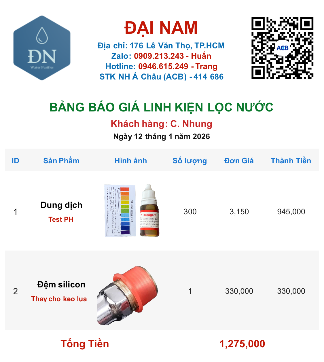 C. Nhung [ 12_01_15 ].png