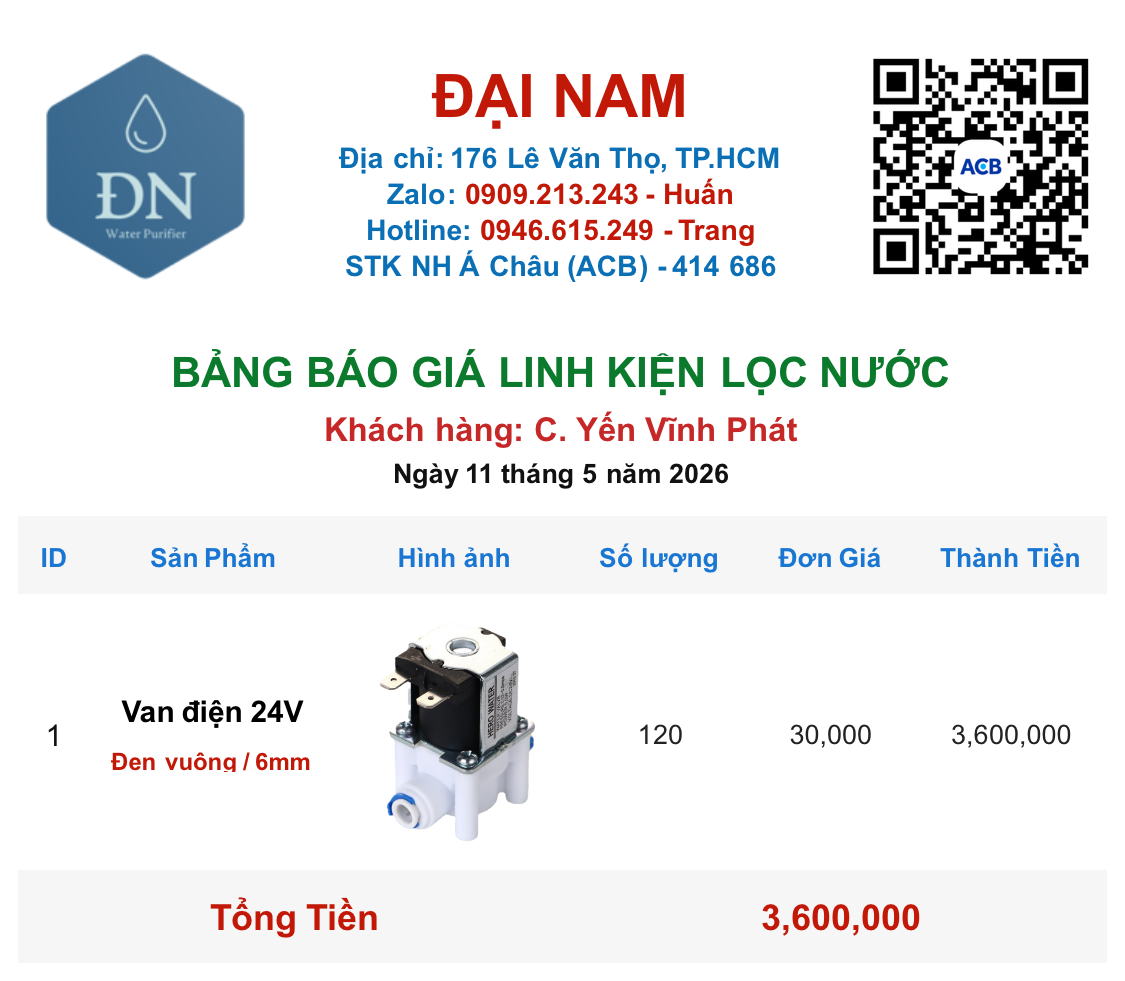C. Yến Vĩnh Phát [ 11_05_10 ].png