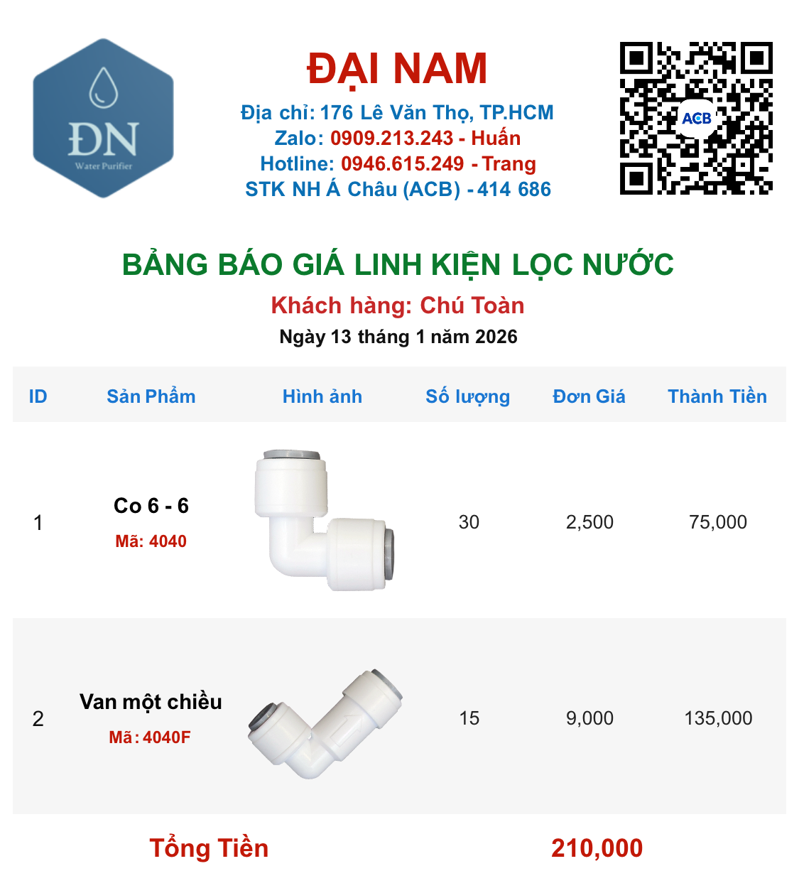 Chú Toàn [ 13_01_10 ].png