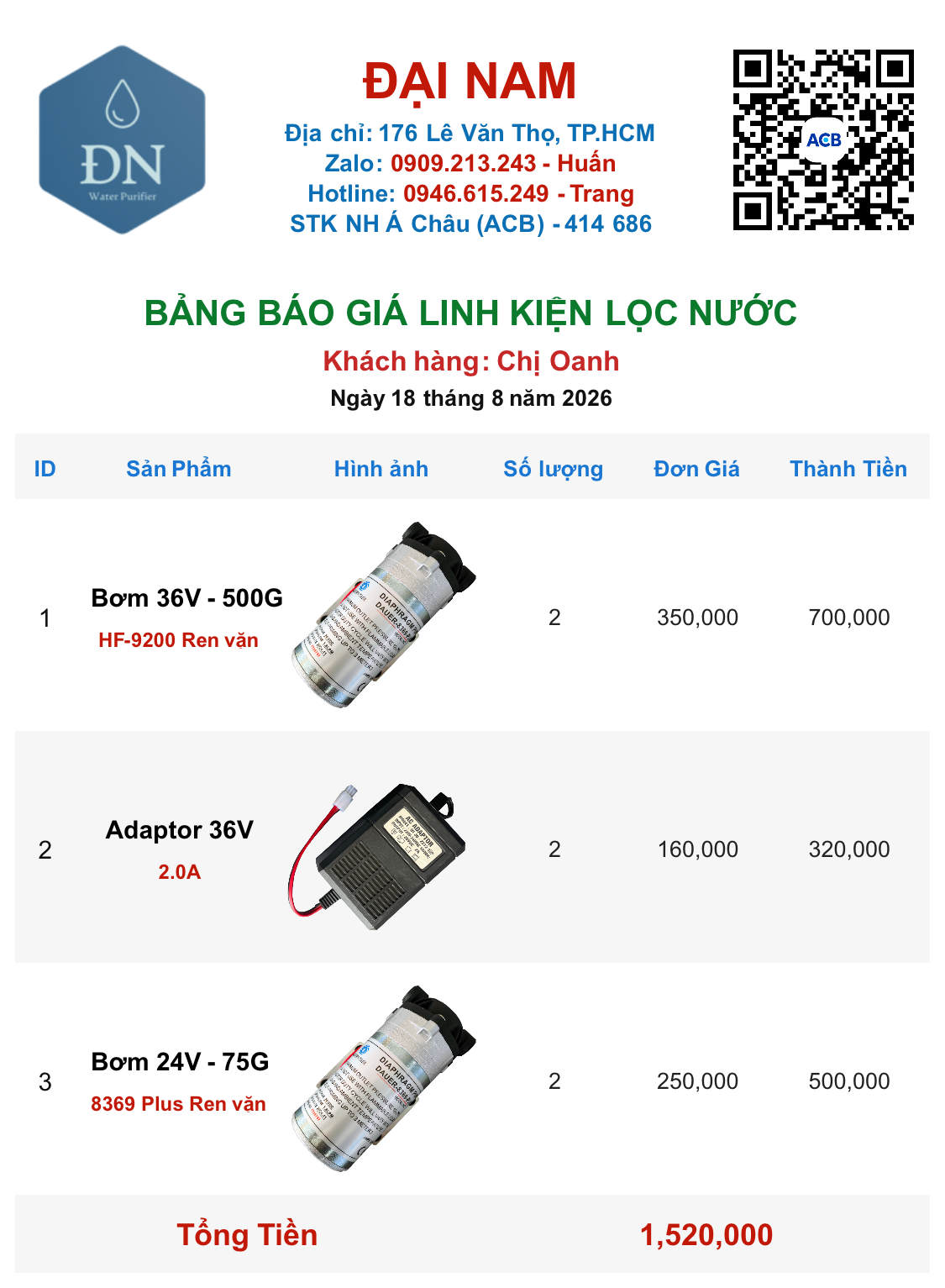 Chị Oanh [ 18_08_17 ].png