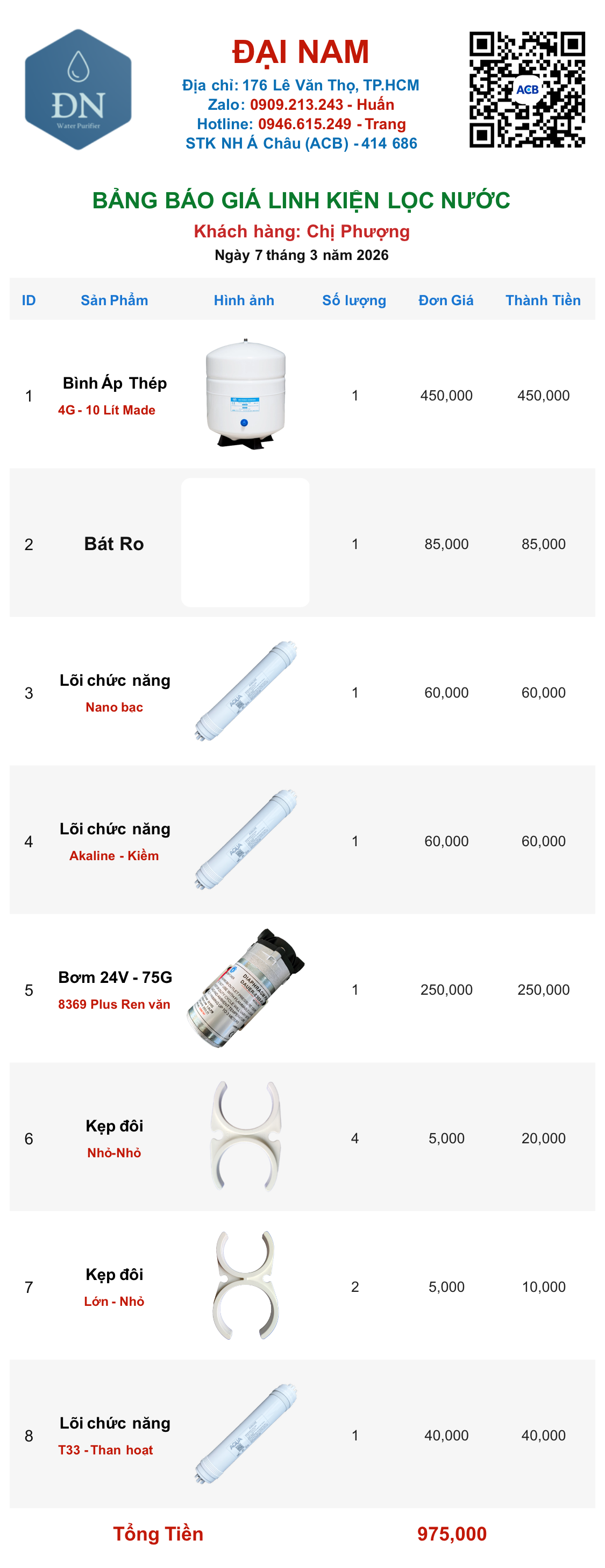 Chị Phượng [ 07_03_08 ].png