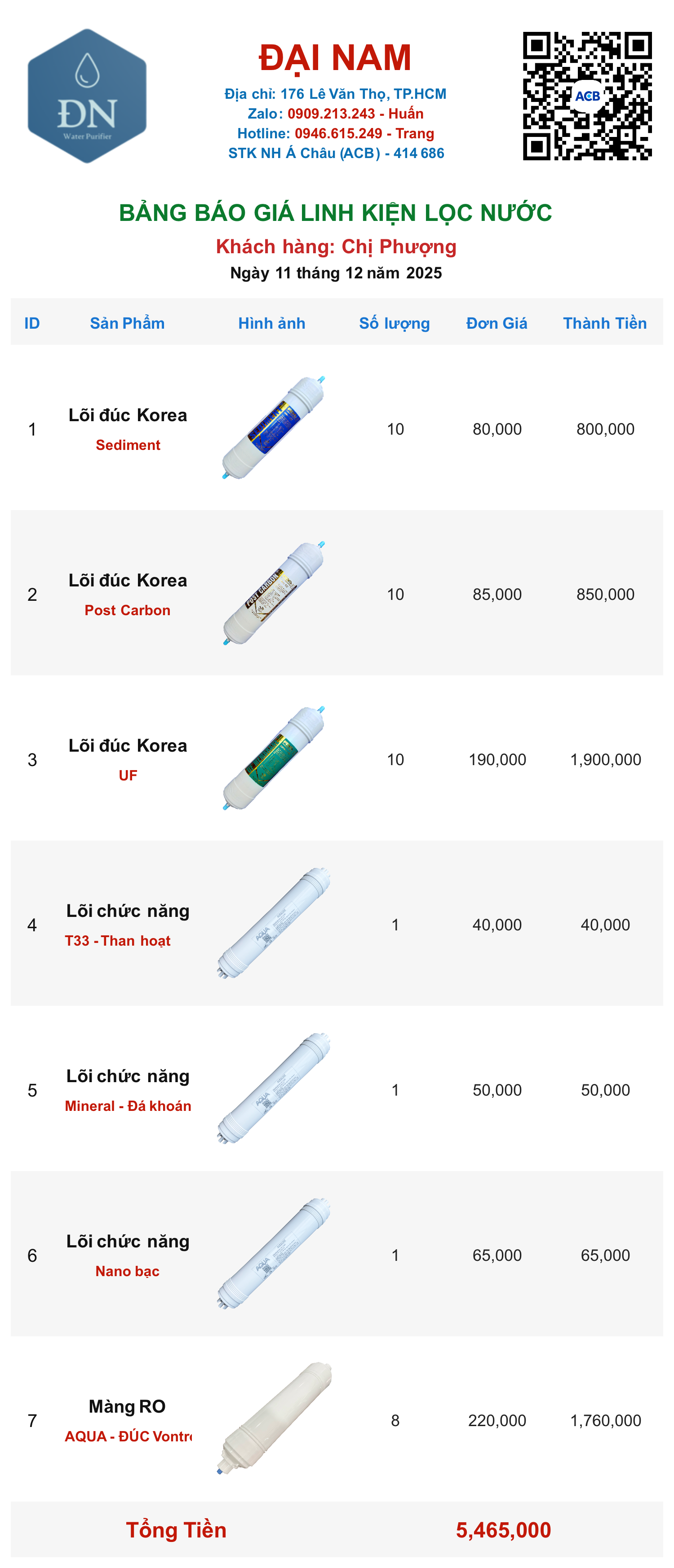 Chị Phượng [ 11_12_10 ].png