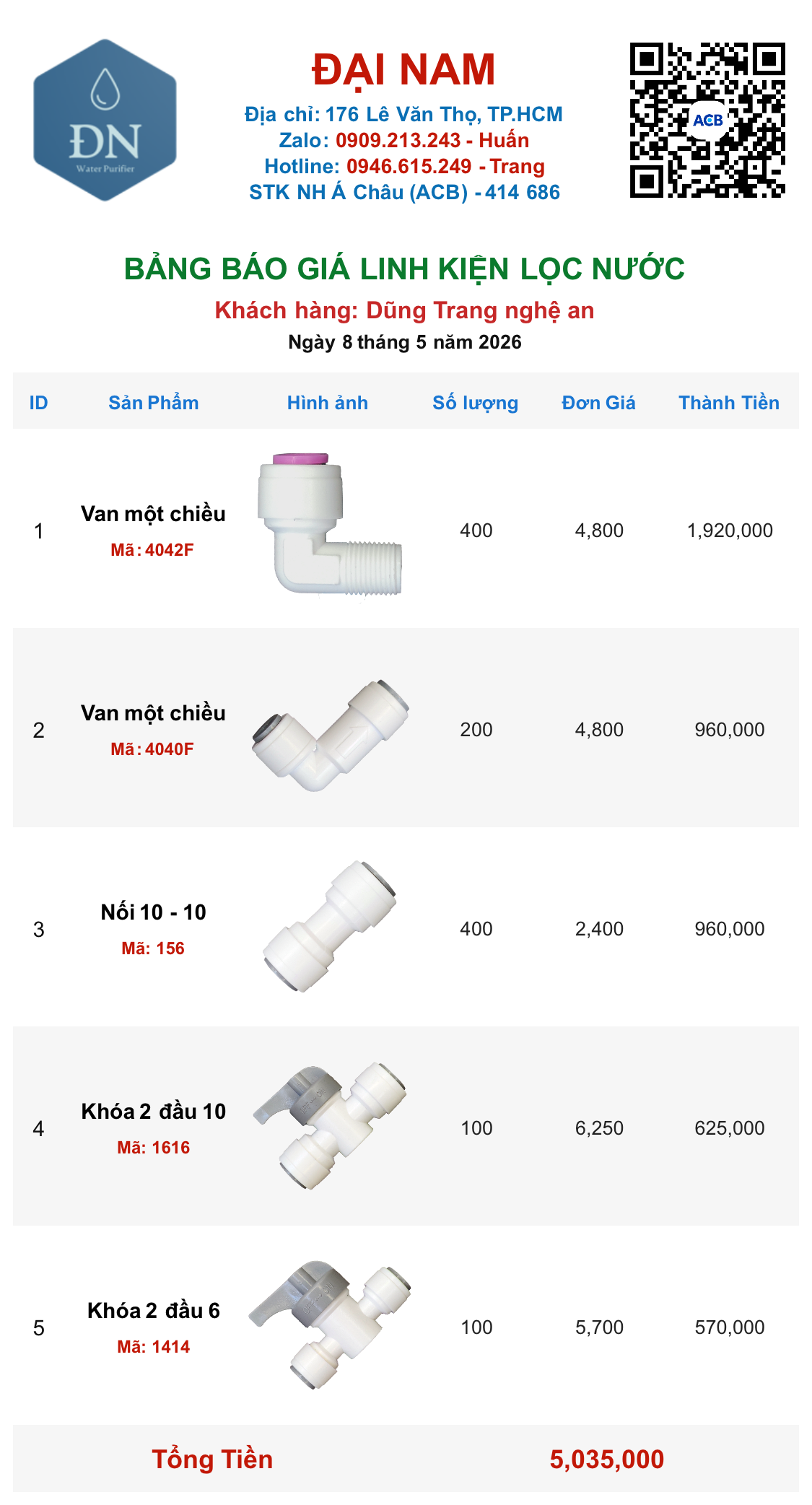 Dũng Trang nghệ an [ 08_05_15 ].png