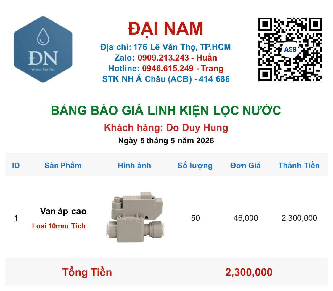 Do Duy Hung [ 05_05_11 ].png