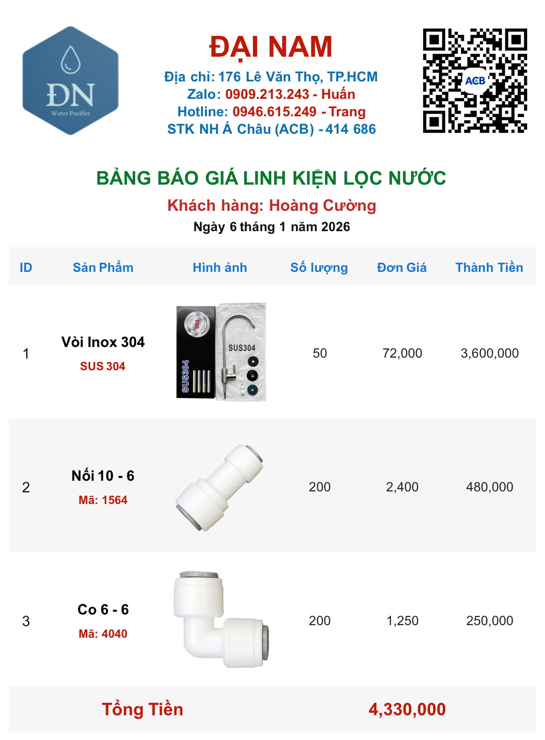 Hoàng Cường [ 06_01_08 ].png