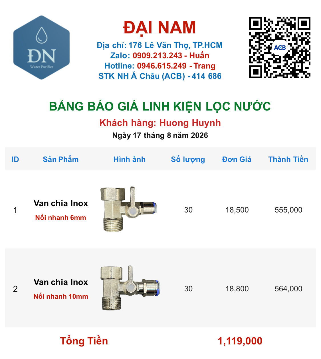 Huong Huynh [ 17_08_09 ].png