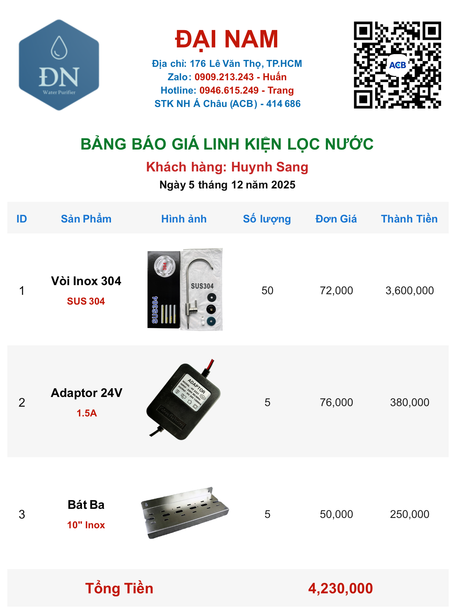 Huynh Sang [ 05_12_09 ].png