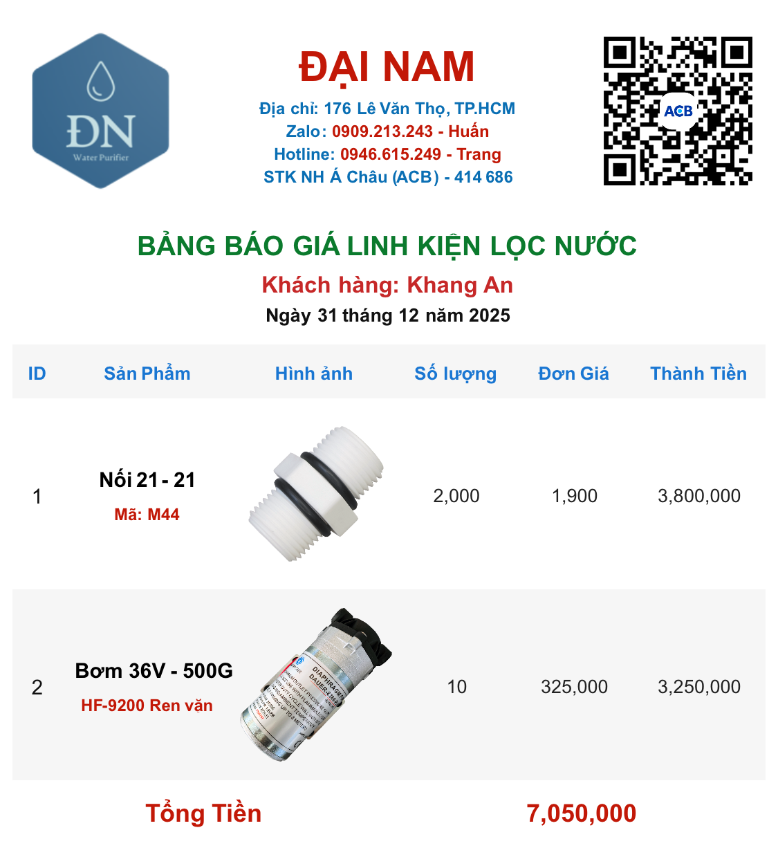 Khang An [ 31_12_10 ].png