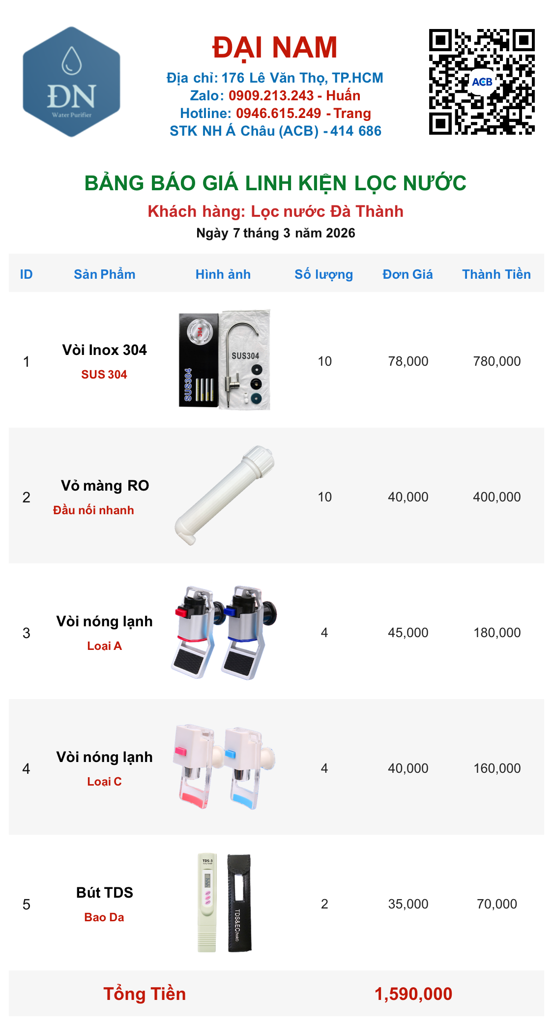 Lọc nước Đà Thành [ 07_03_09 ].png