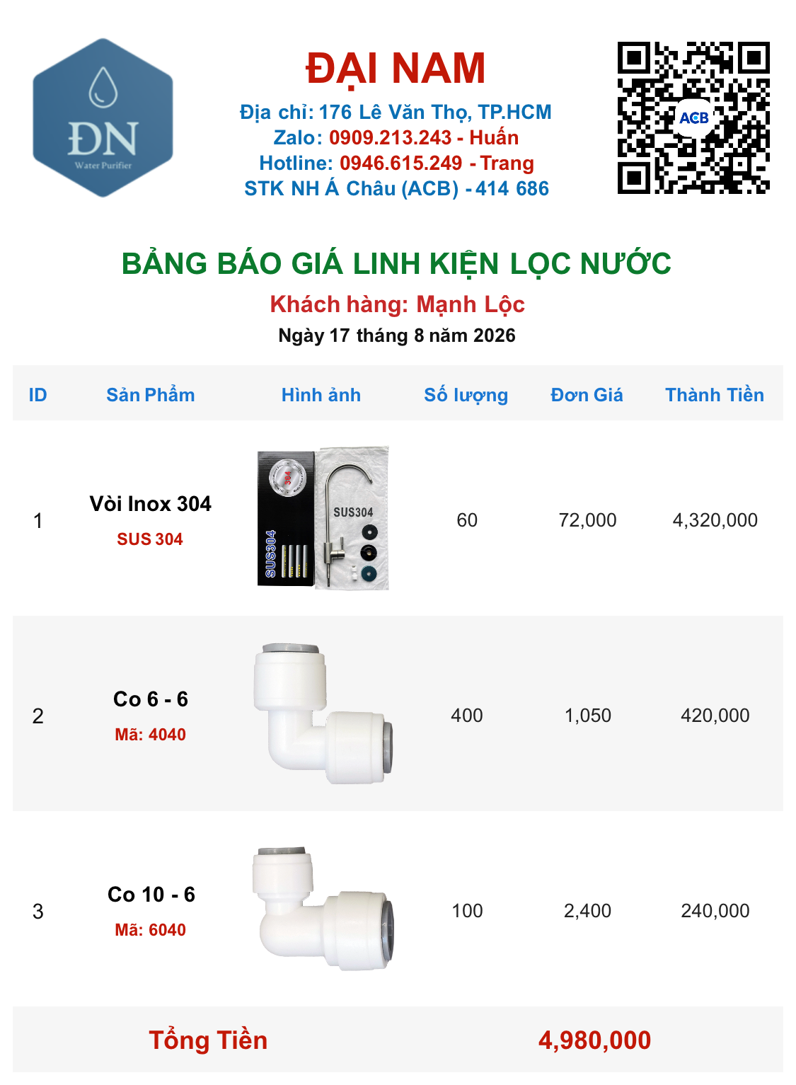 Mạnh Lộc [ 17_08_12 ].png