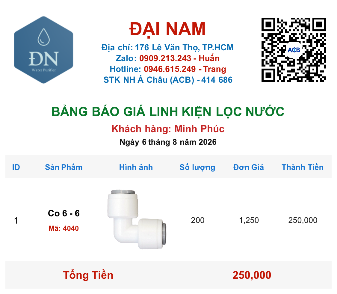 Minh Phúc [ 06_08_16 ].png