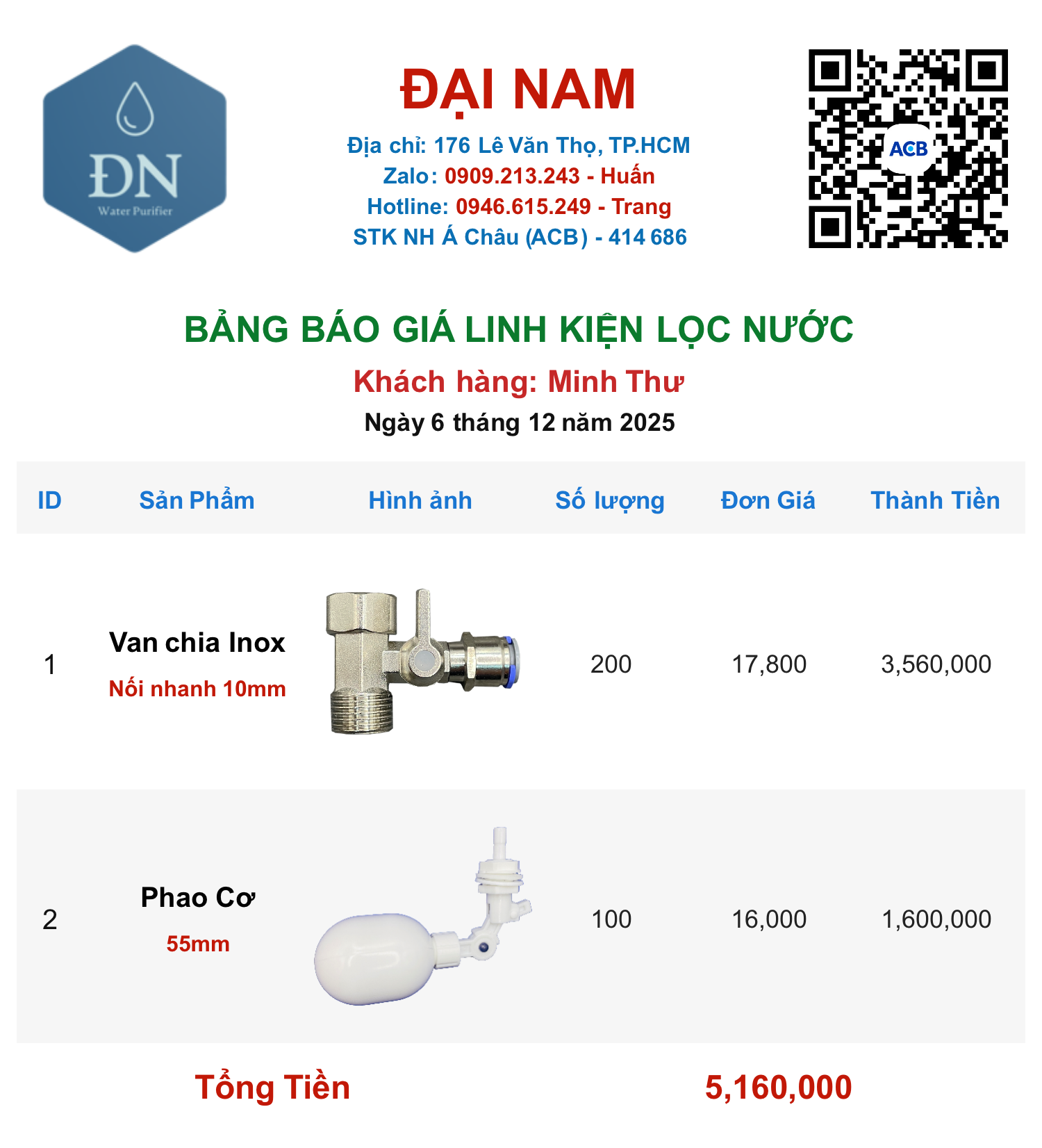Minh Thư [ 05_12_15 ].png