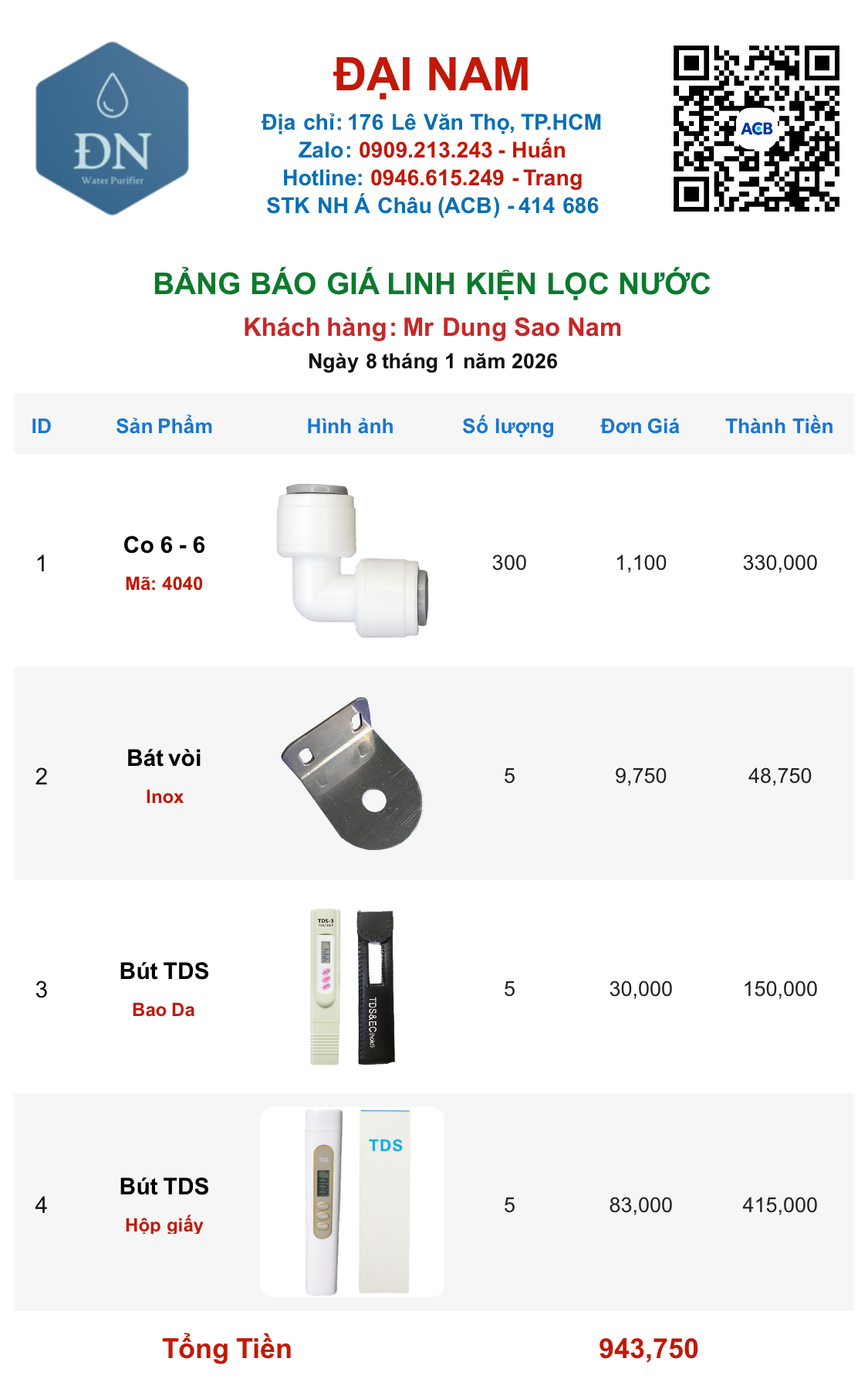 Mr Dung Sao Nam [ 08_01_08 ].png