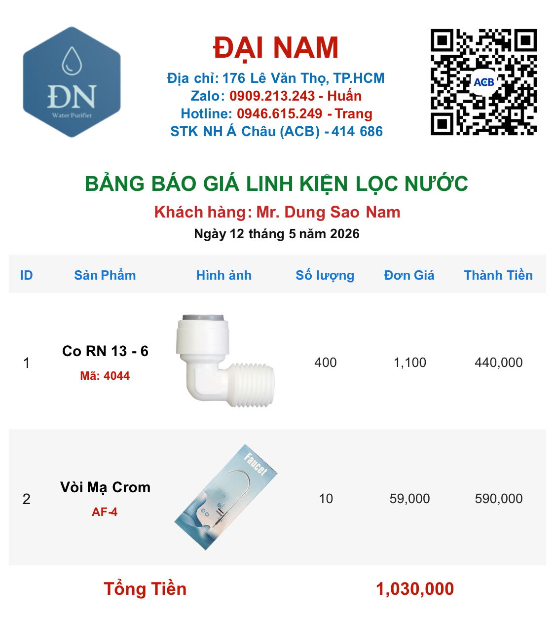 Mr. Dung Sao Nam [ 12_05_11 ].png