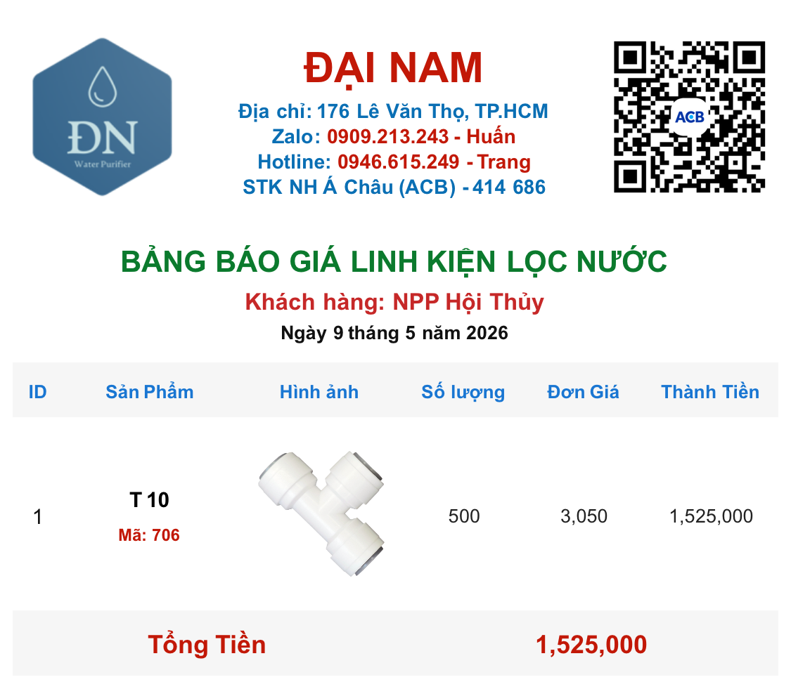 NPP Hội Thủy [ 09_05_12 ].png
