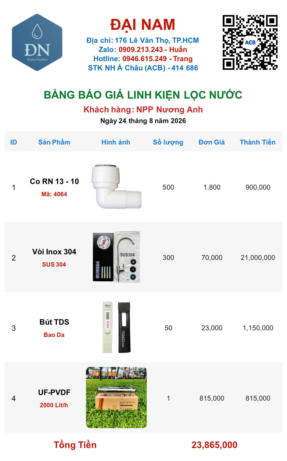 NPP Nương Anh [ 24_08_11 ].png