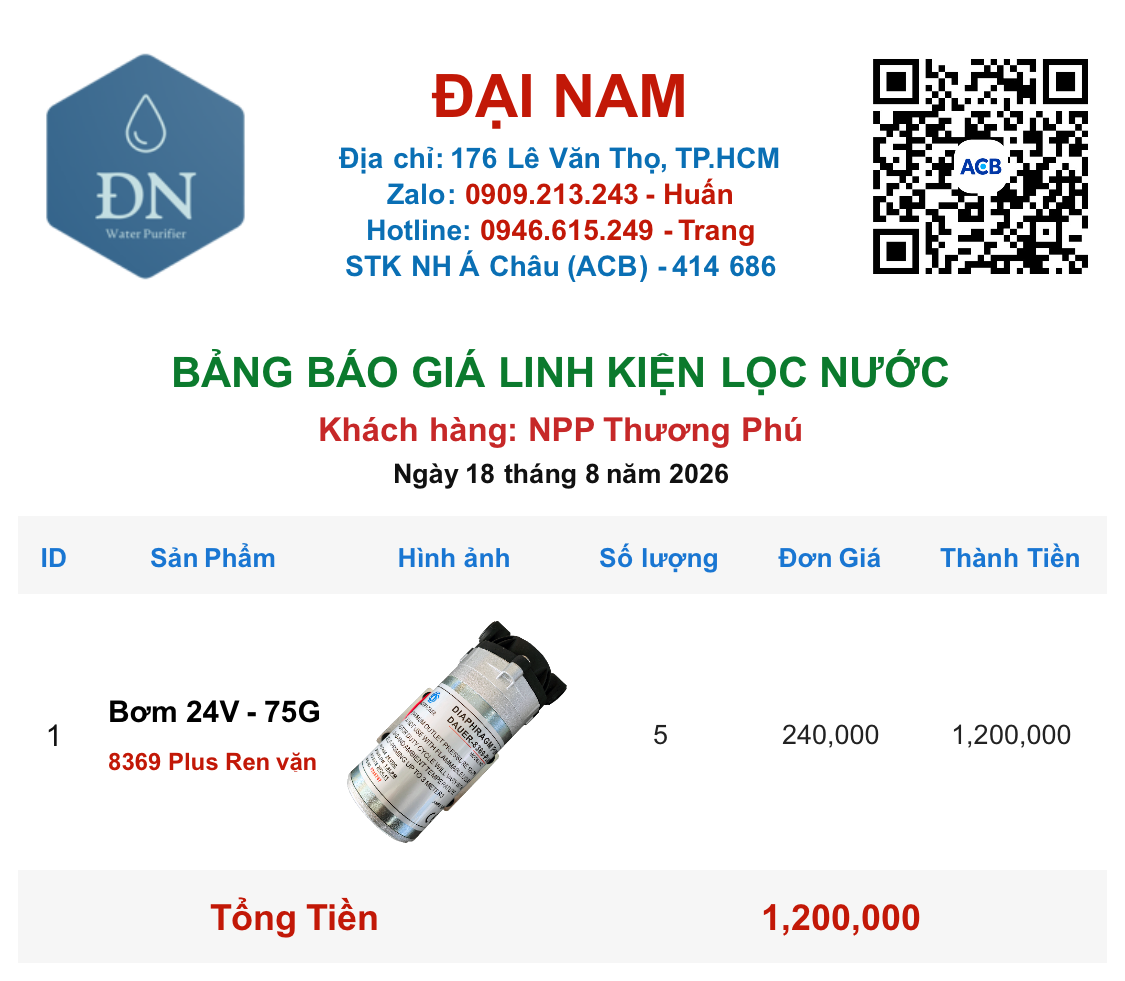 NPP Thương Phú [ 18_08_16 ].png