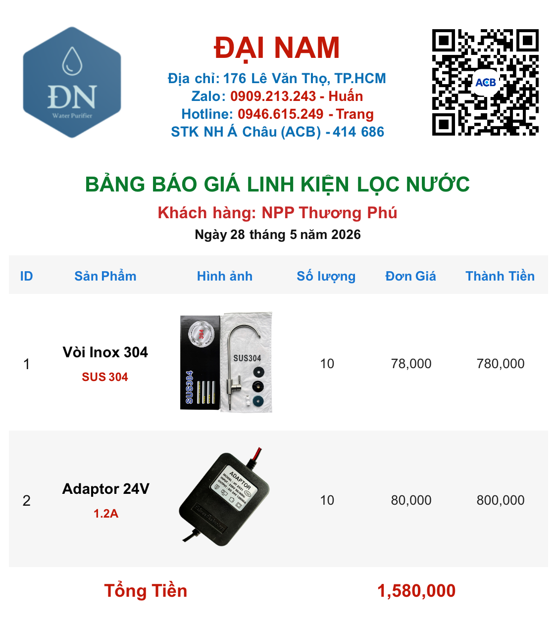 NPP Thương Phú [ 28_05_14 ].png