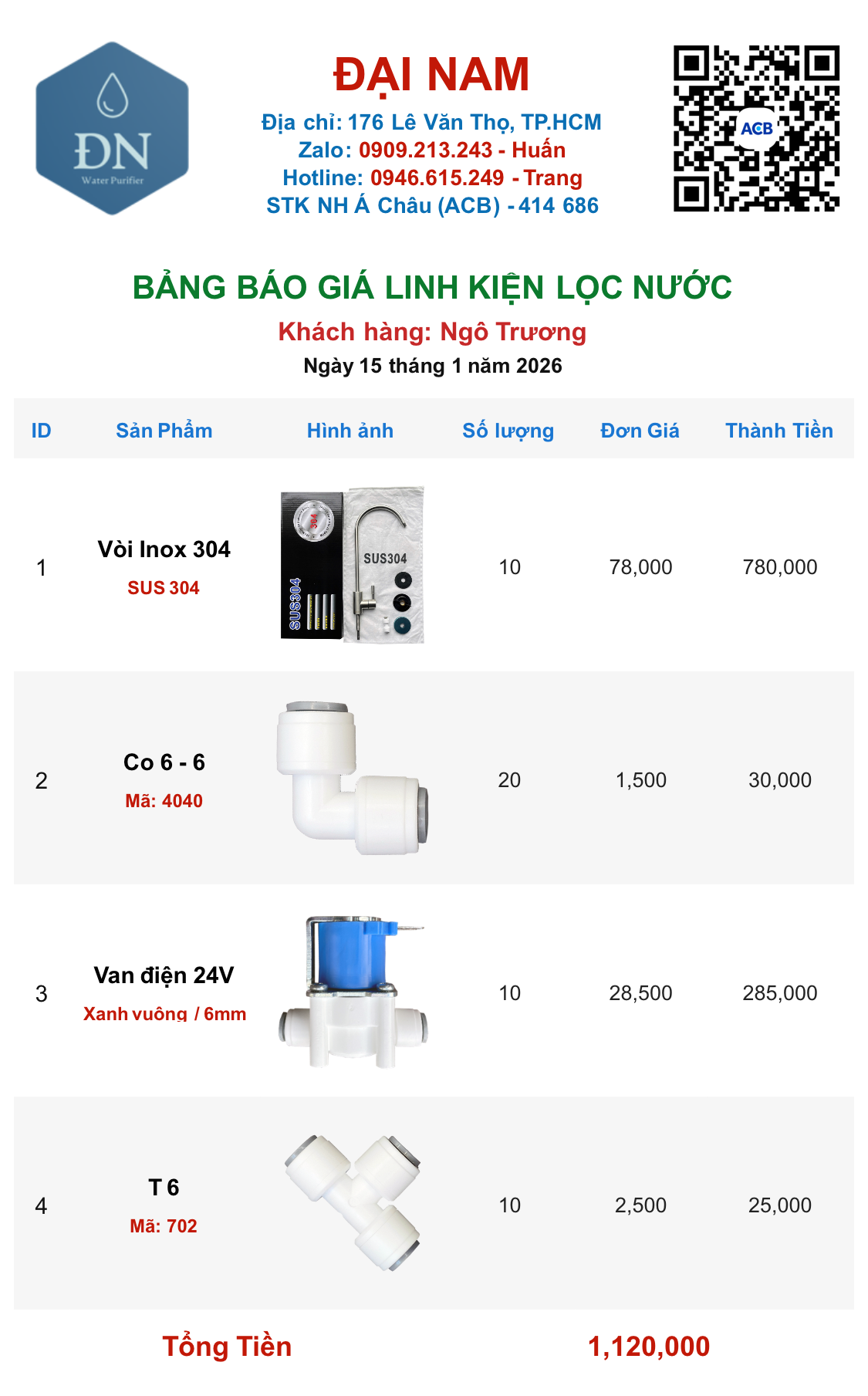 Ngô Trương [ 15_01_13 ].png