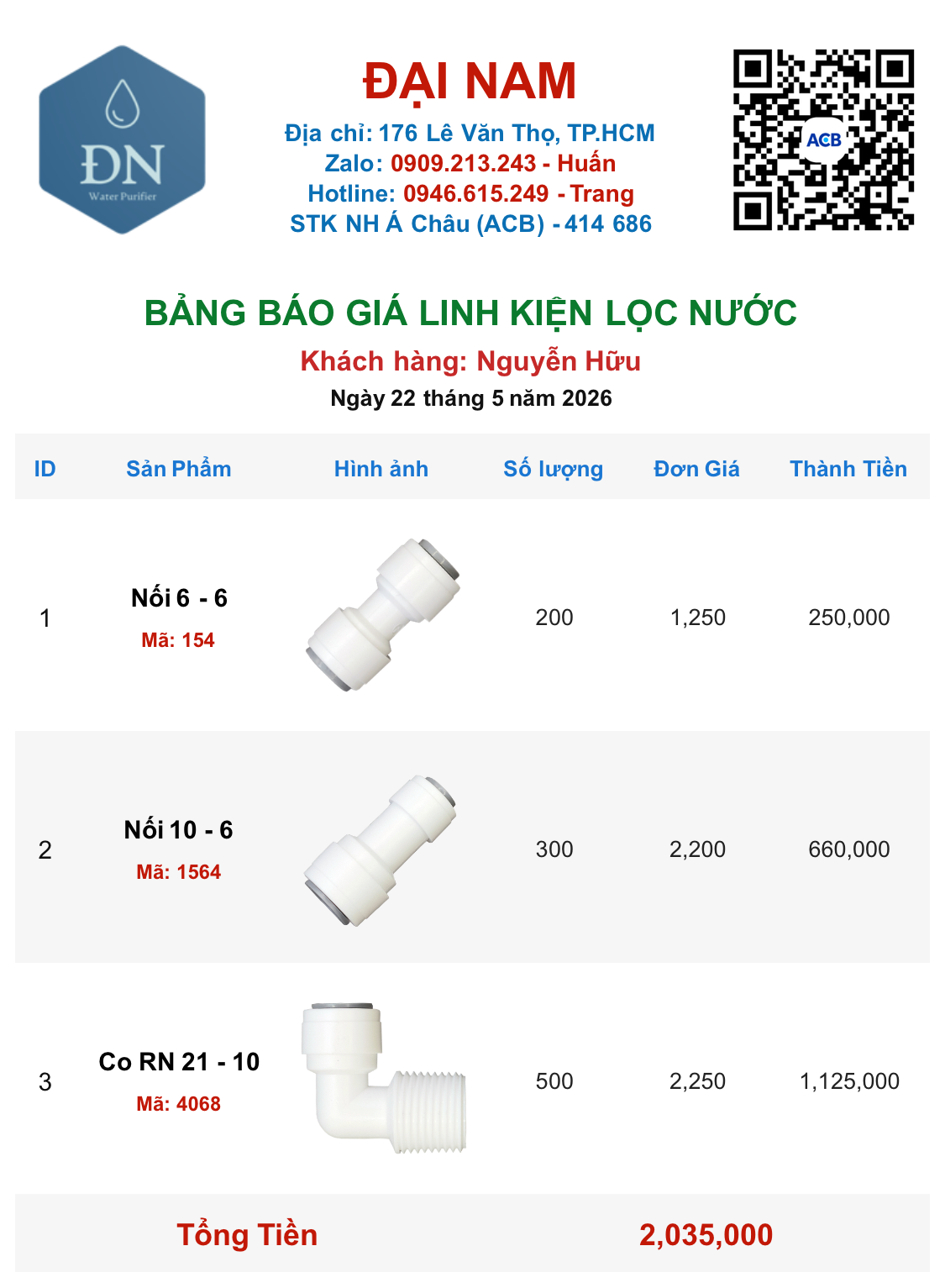 Nguyễn Hữu [ 22_05_15 ].png