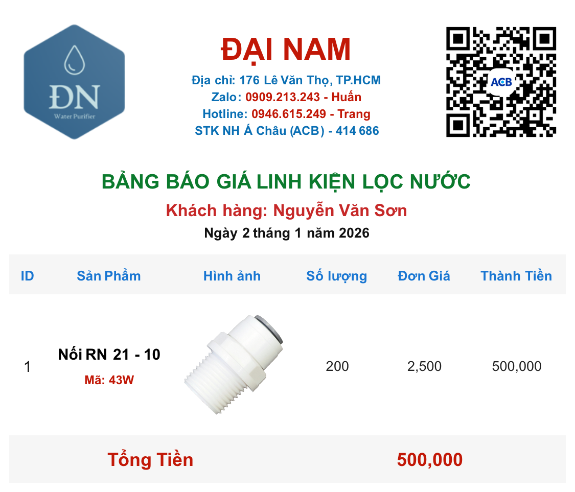 Nguyễn Văn Sơn [ 02_01_14 ].png