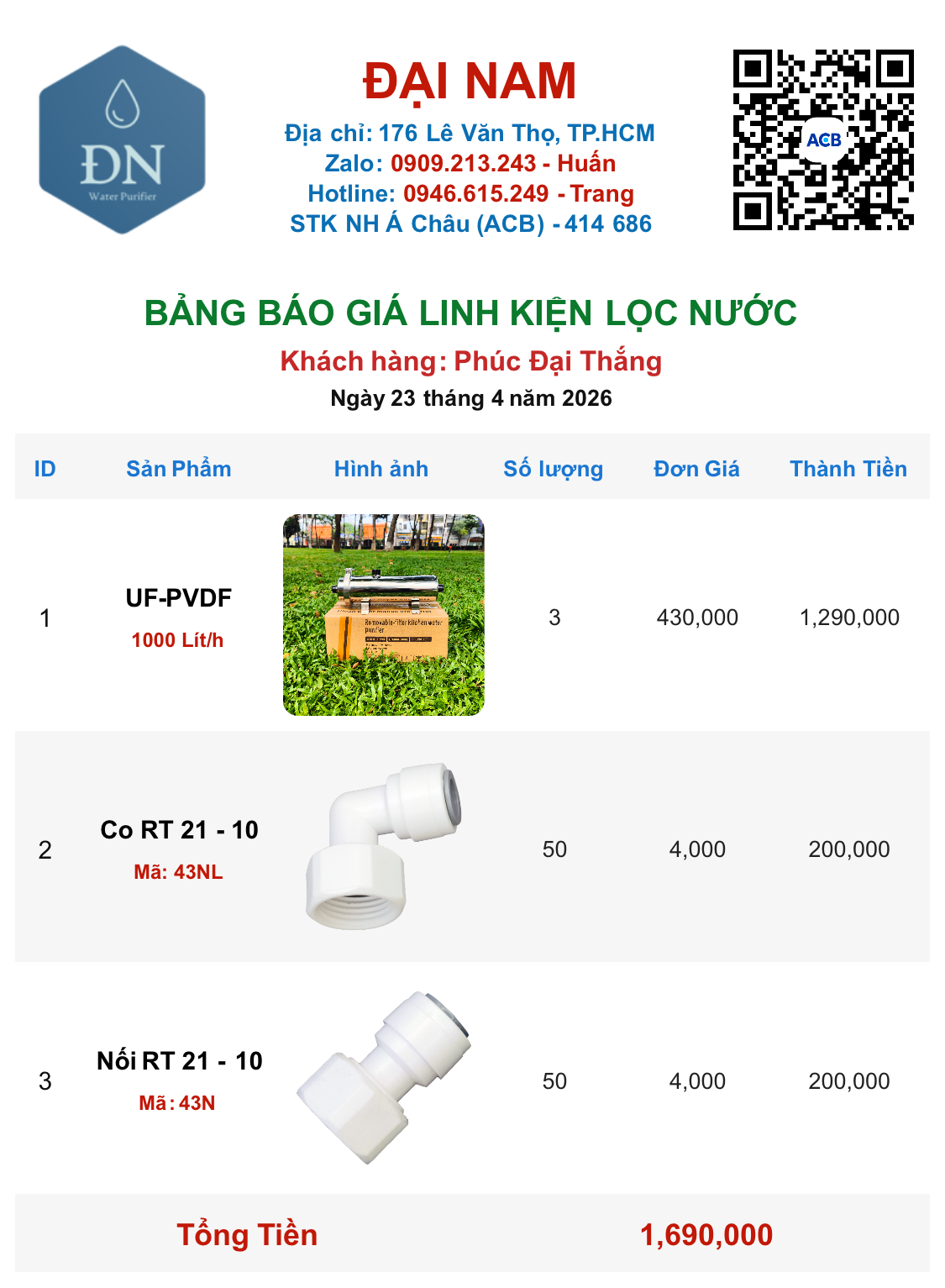 Phúc Đại Thắng [ 23_04_10 ].png