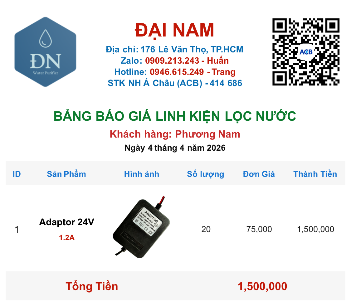 Phương Nam [ 04_04_07 ].png