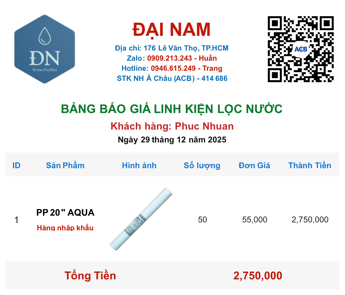 Phuc Nhuan [ 29_12_12 ].png
