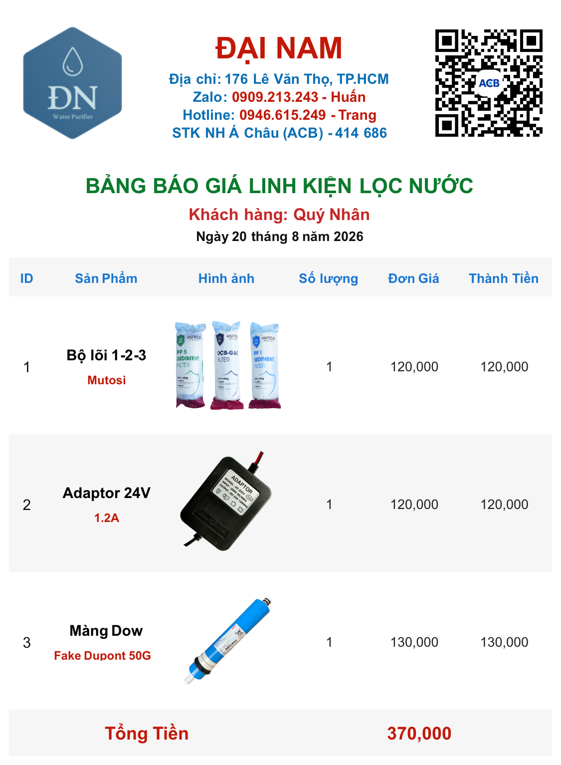Quý Nhân [ 20_08_17 ].png