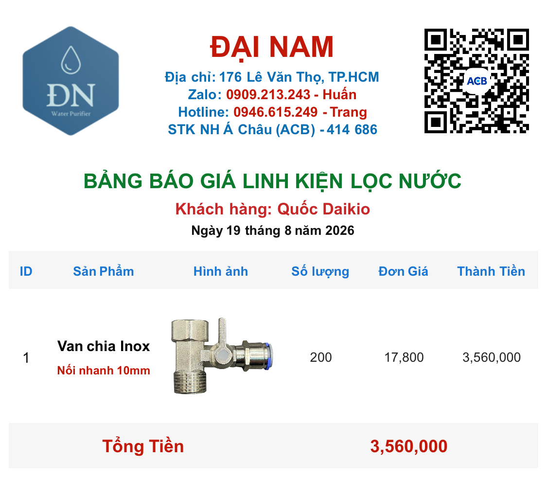 Quốc Daikio [ 19_08_15 ].png