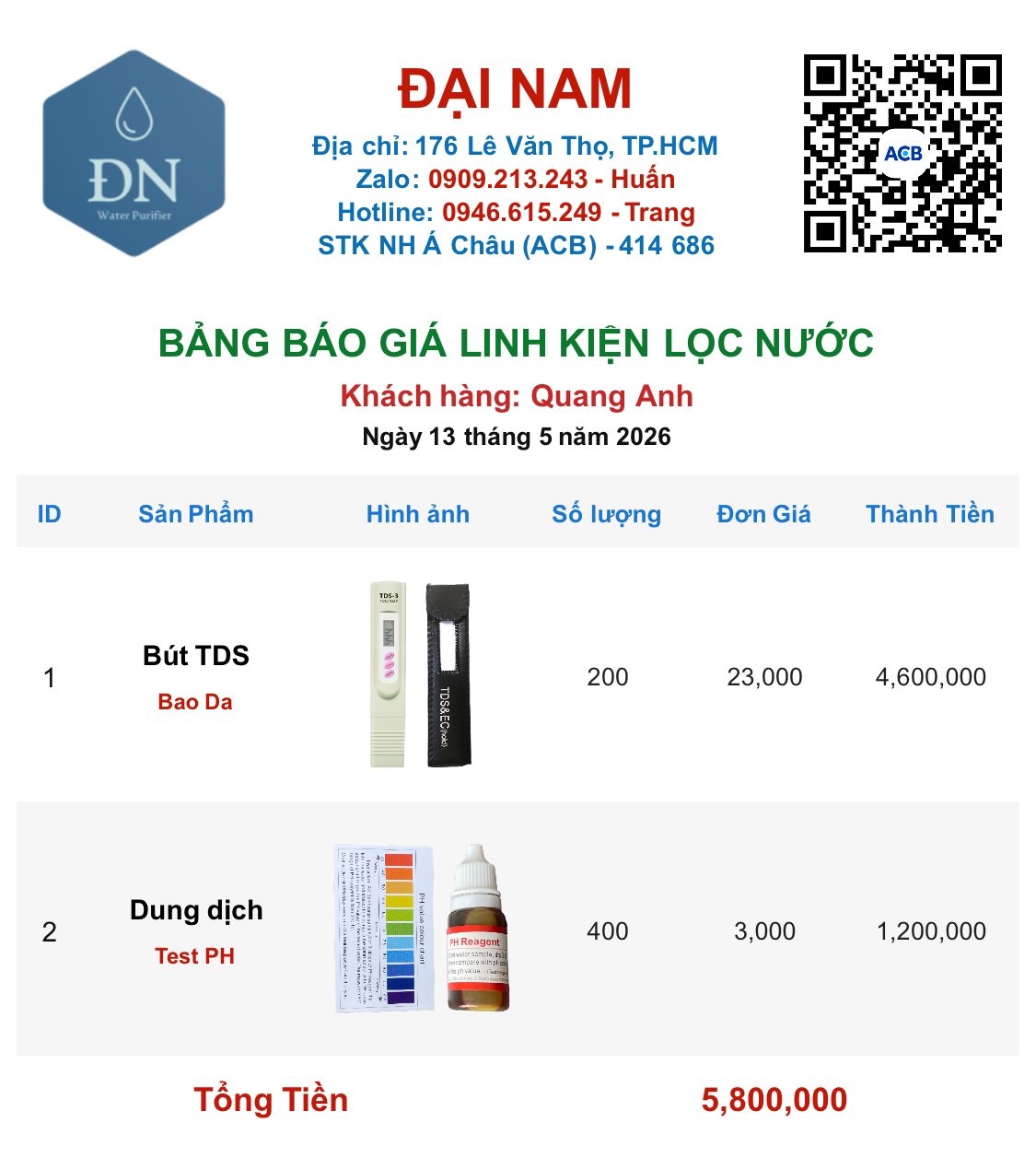Quang Anh [ 13_05_15 ].png