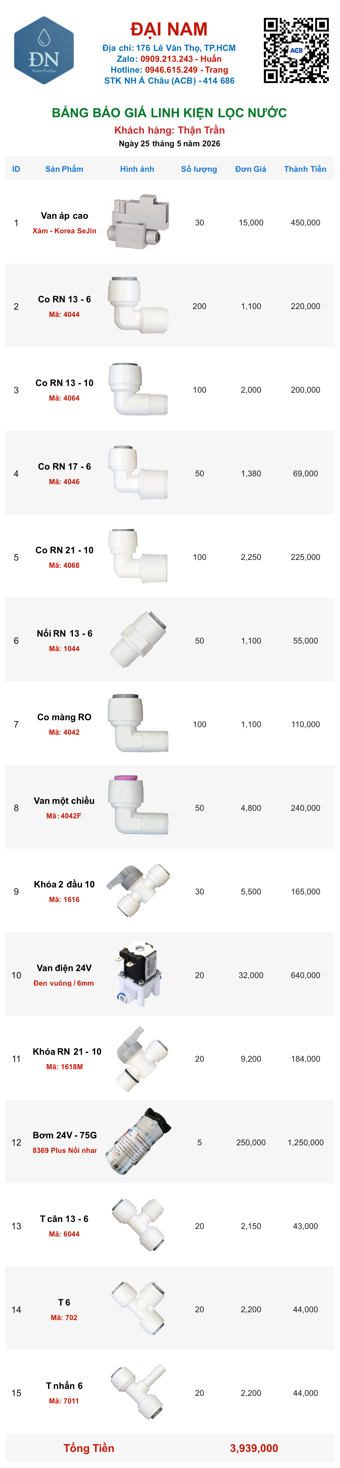 Thận Trần [ 25_05_11 ].png