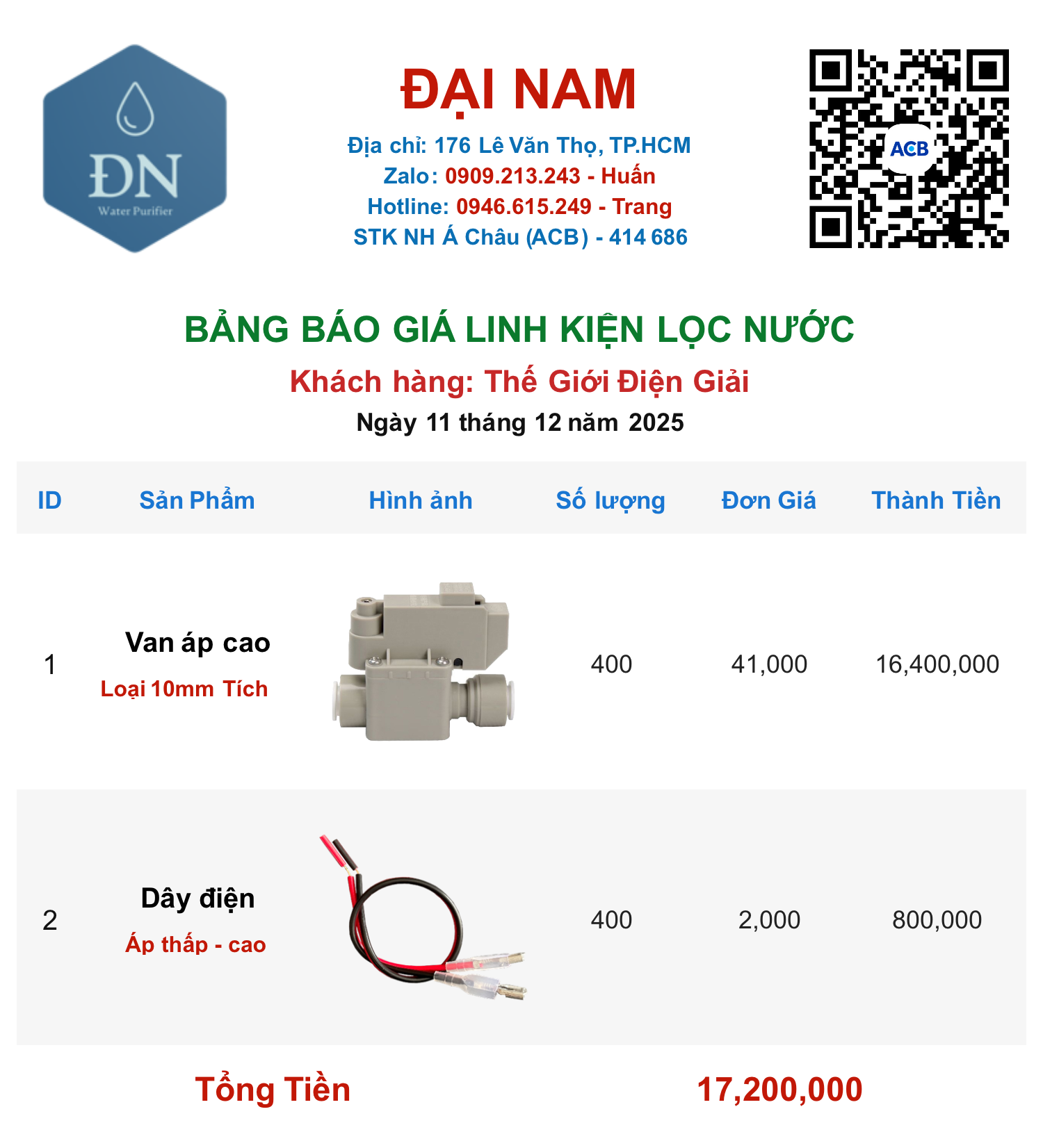 Thế Giới Điện Giải [ 11_12_15 ].png