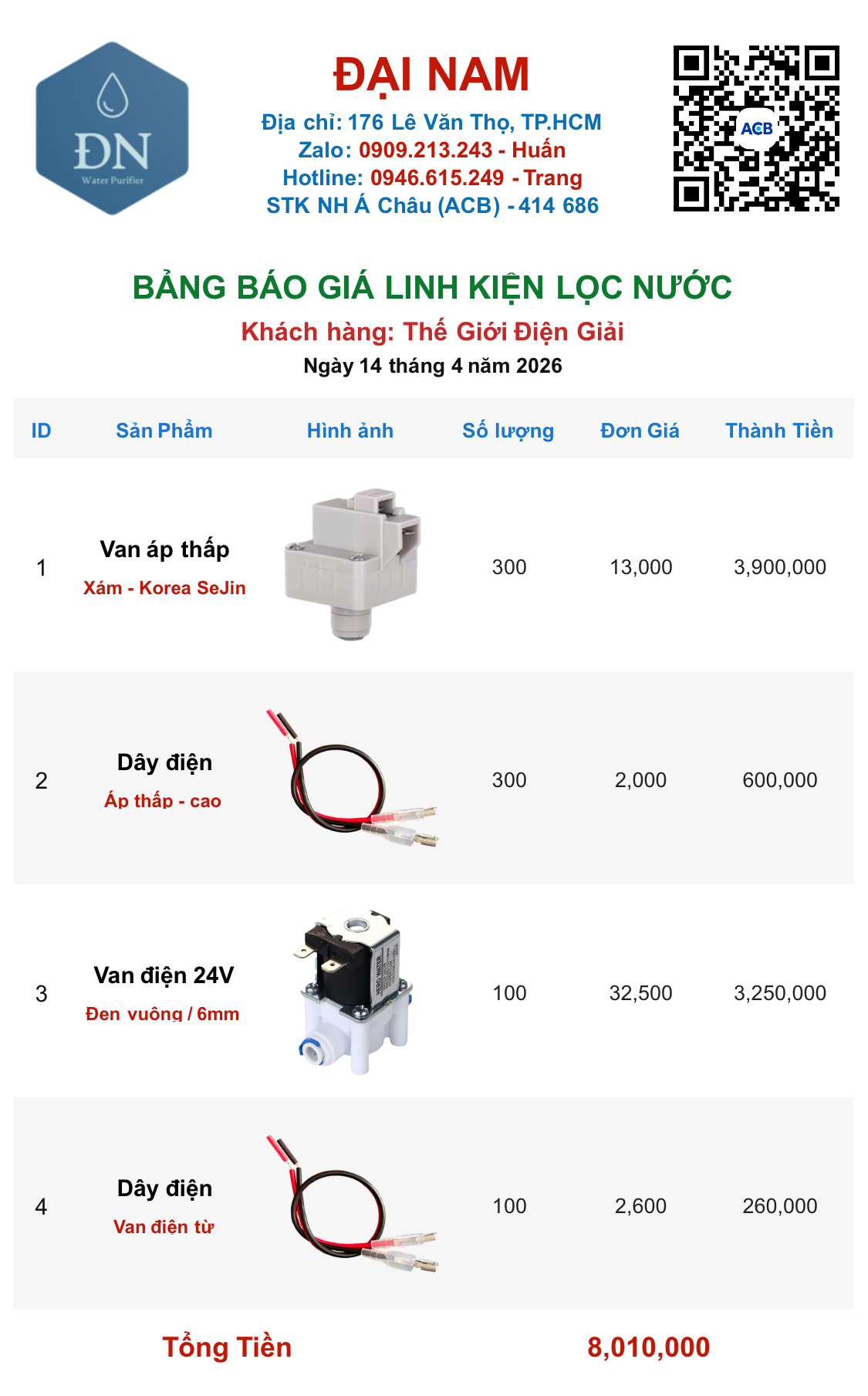 Thế Giới Điện Giải [ 14_04_16 ].png