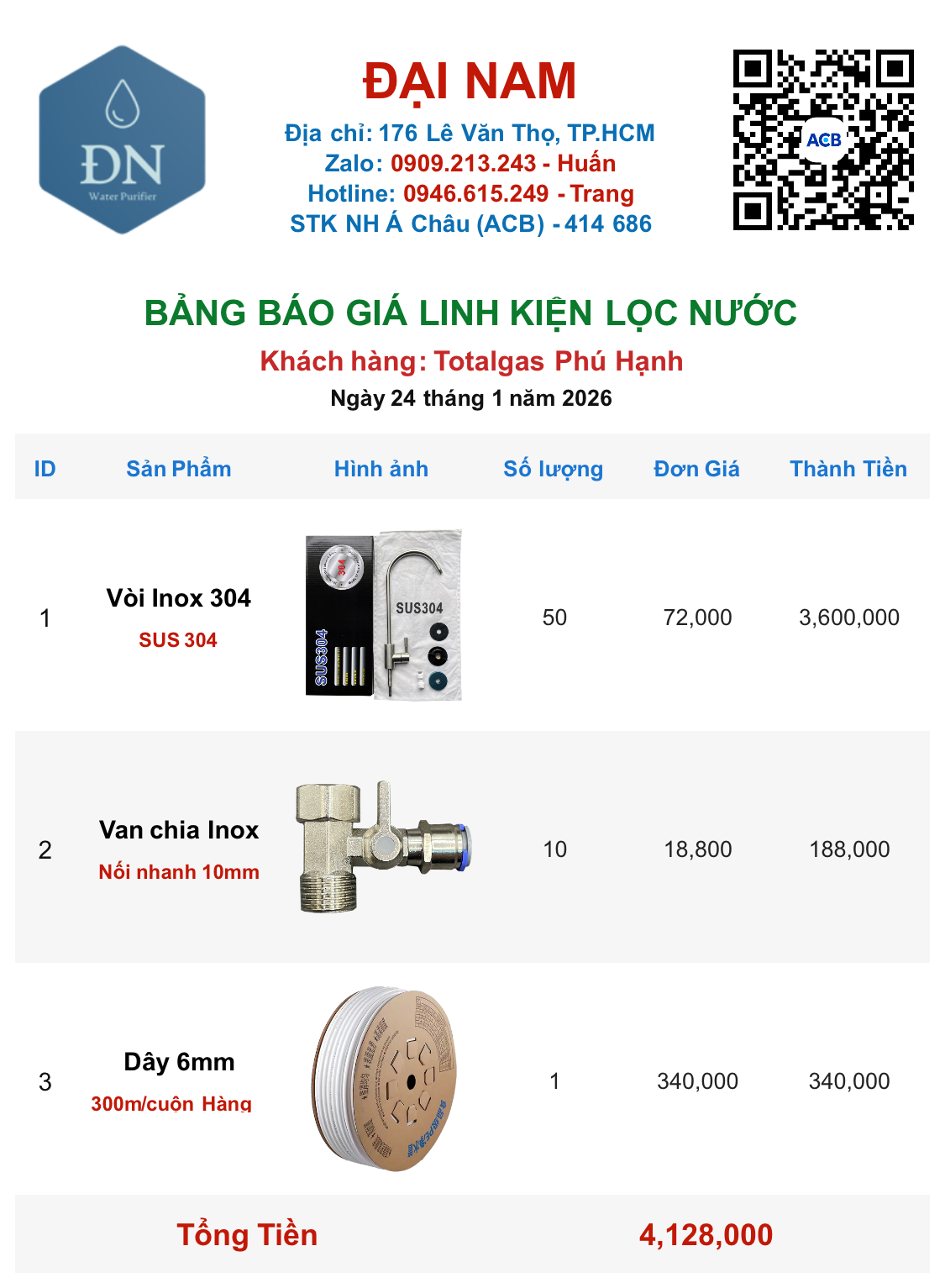 Totalgas Phú Hạnh [ 24_01_20 ].png