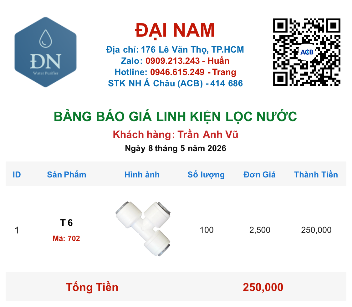Trần Anh Vũ [ 08_05_12 ].png