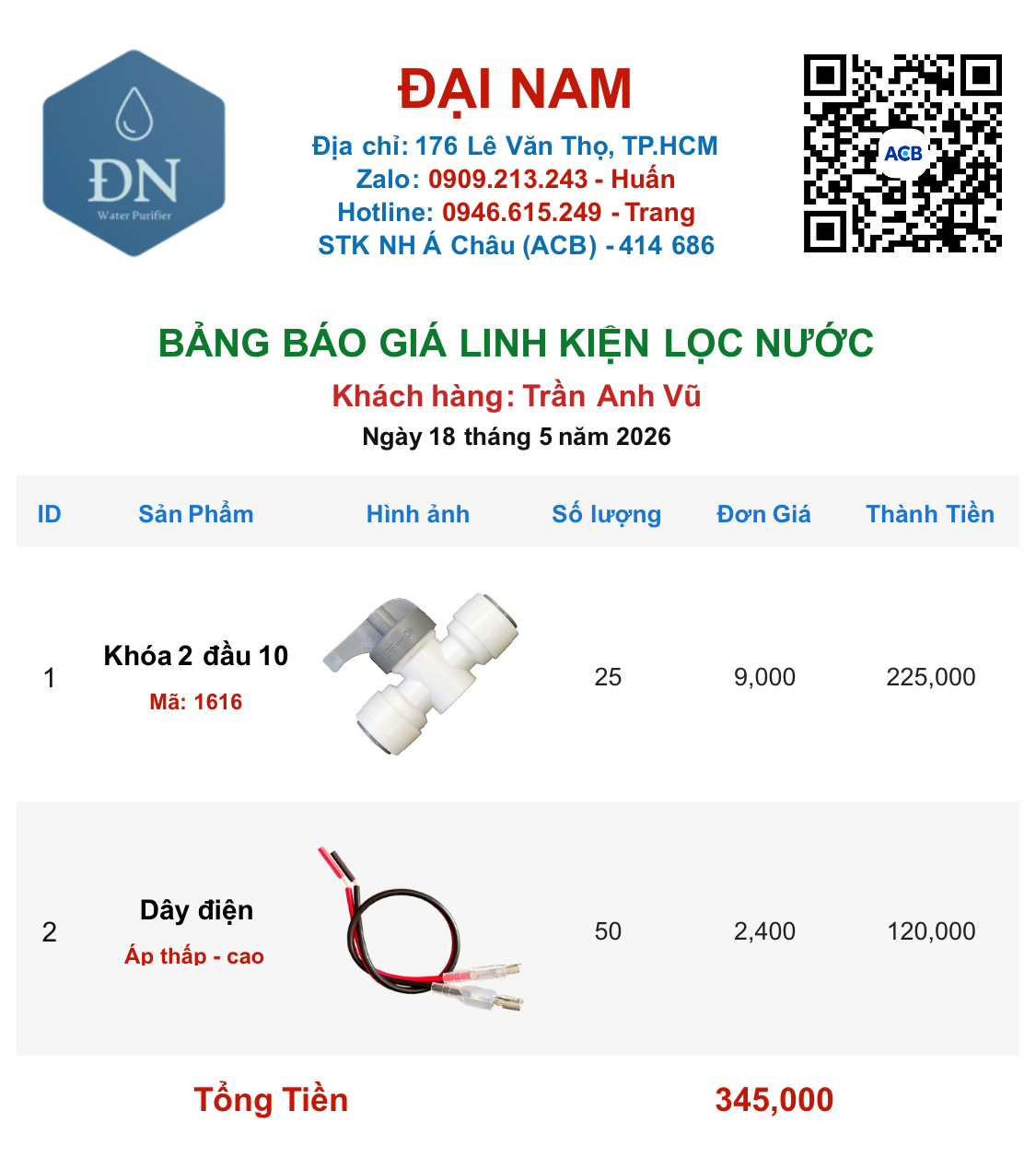 Trần Anh Vũ [ 18_05_10 ].png