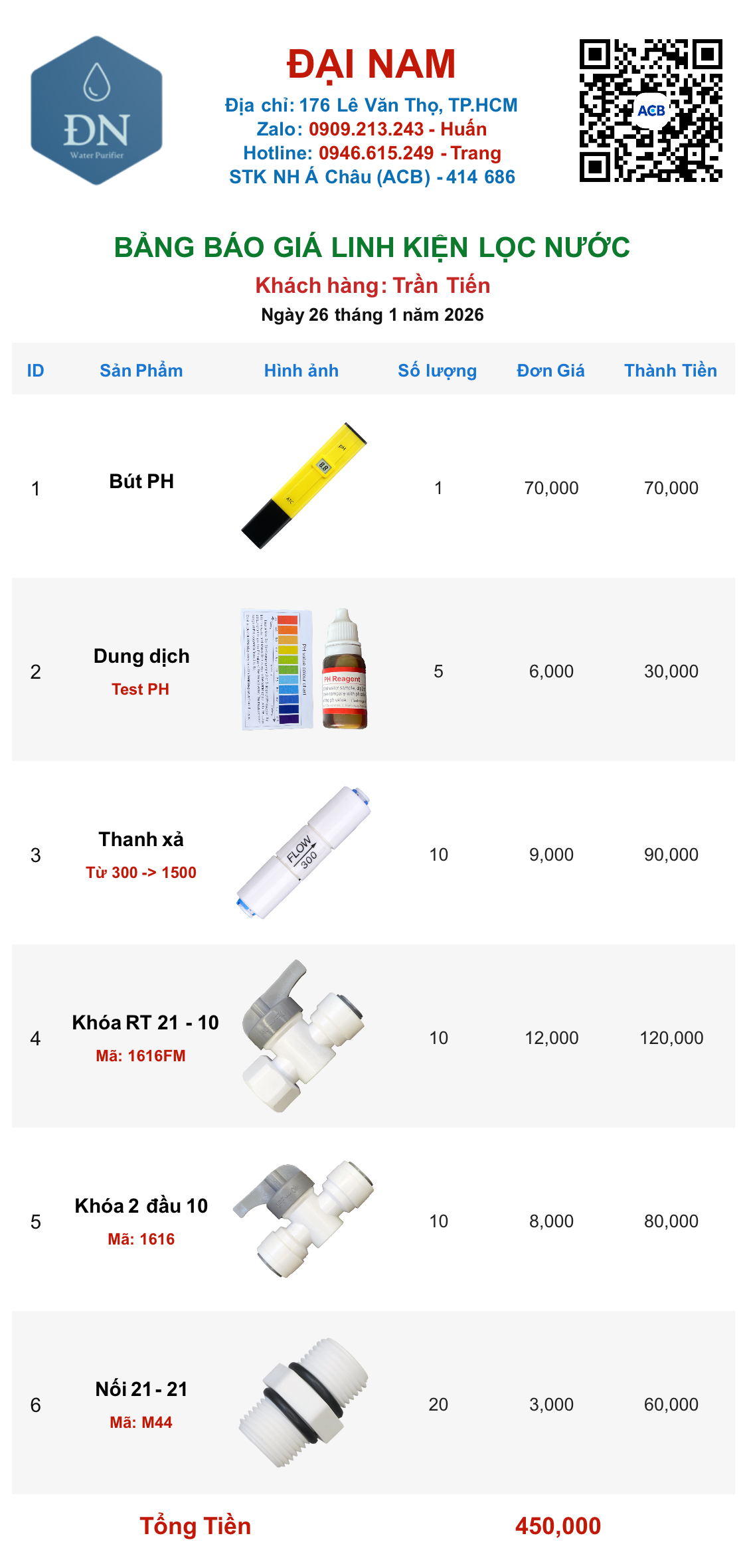 Trần Tiến [ 26_01_08 ].png