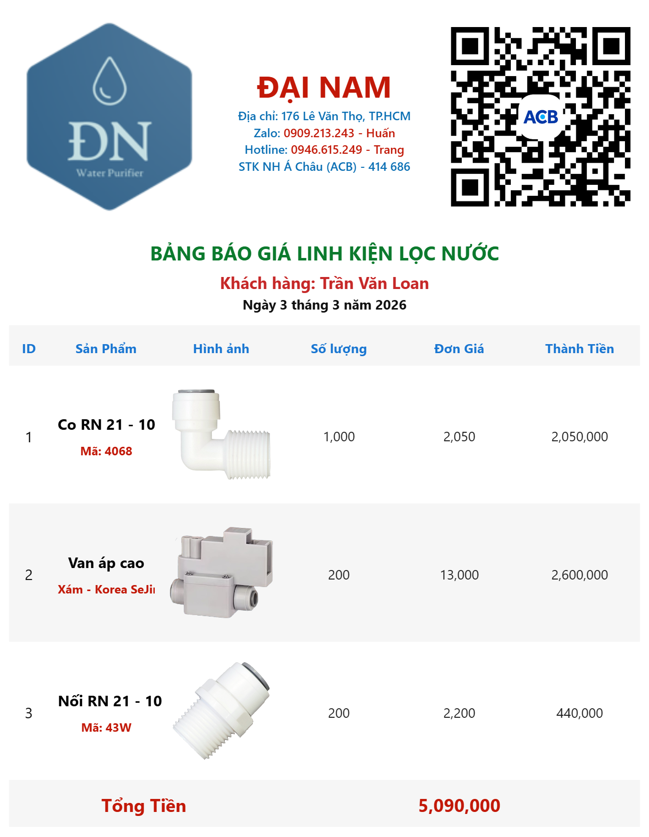 Trần Văn Loan [ 03_03_17 ].png