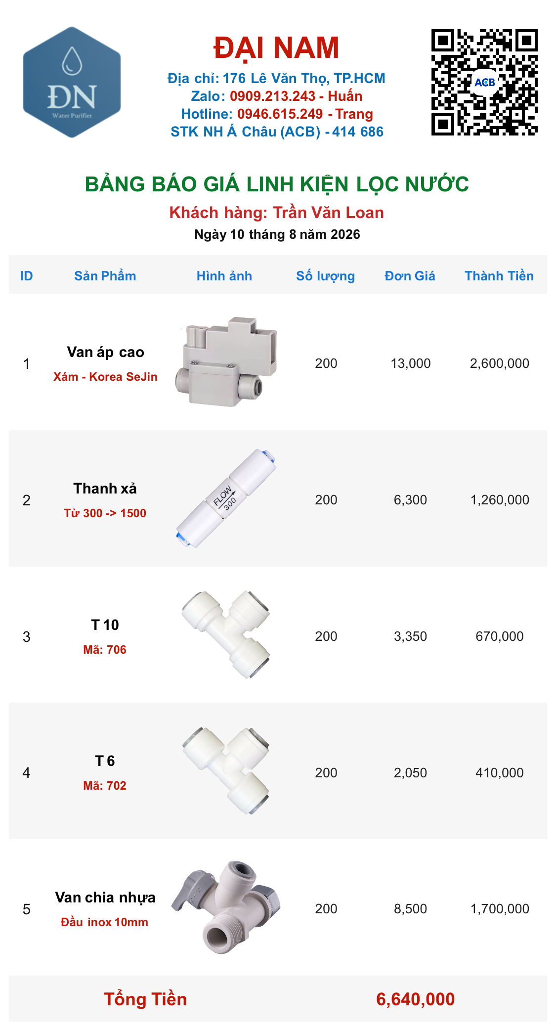 Trần Văn Loan [ 10_08_16 ].png