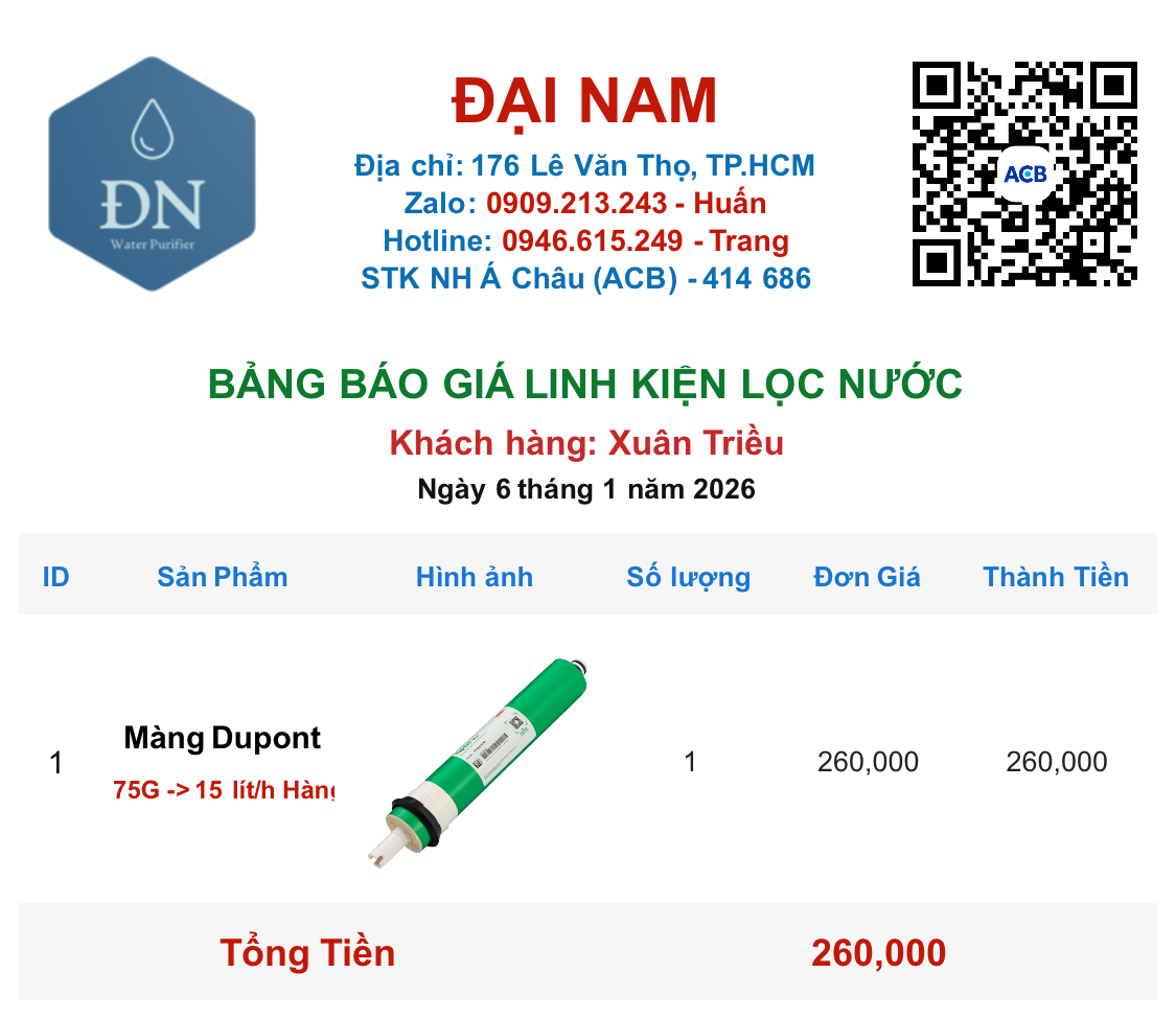 Xuân Triều [ 06_01_15 ].png
