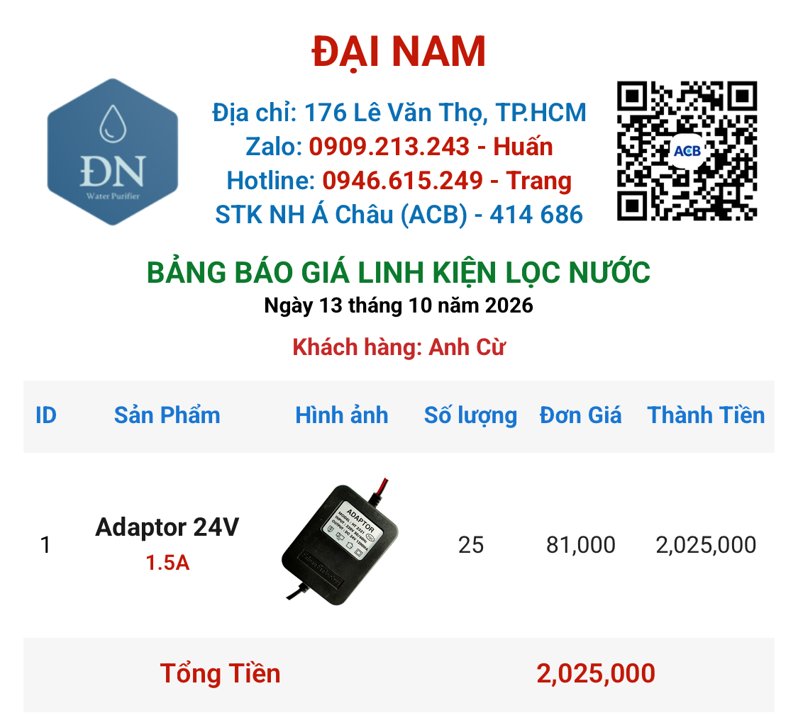 Anh Cừ [ 13_10_13 ].png