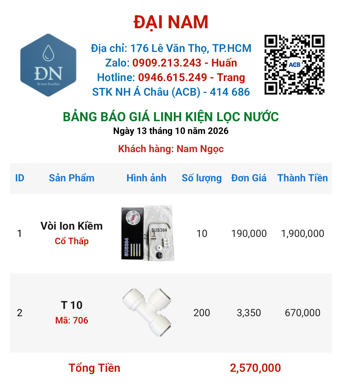 Nam Ngọc [ 13_10_10 ].png