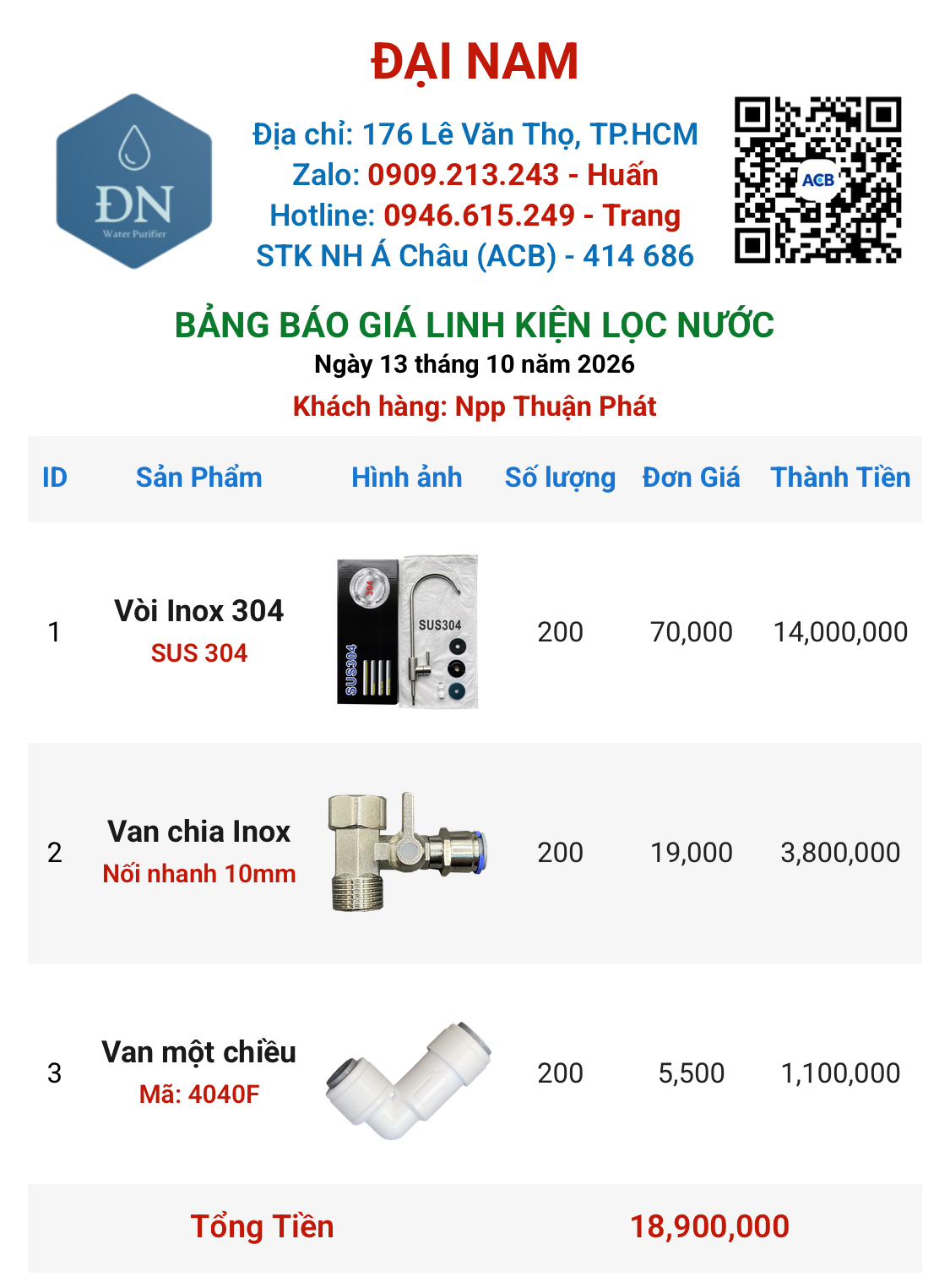 Npp Thuận Phát [ 13_10_10 ].png