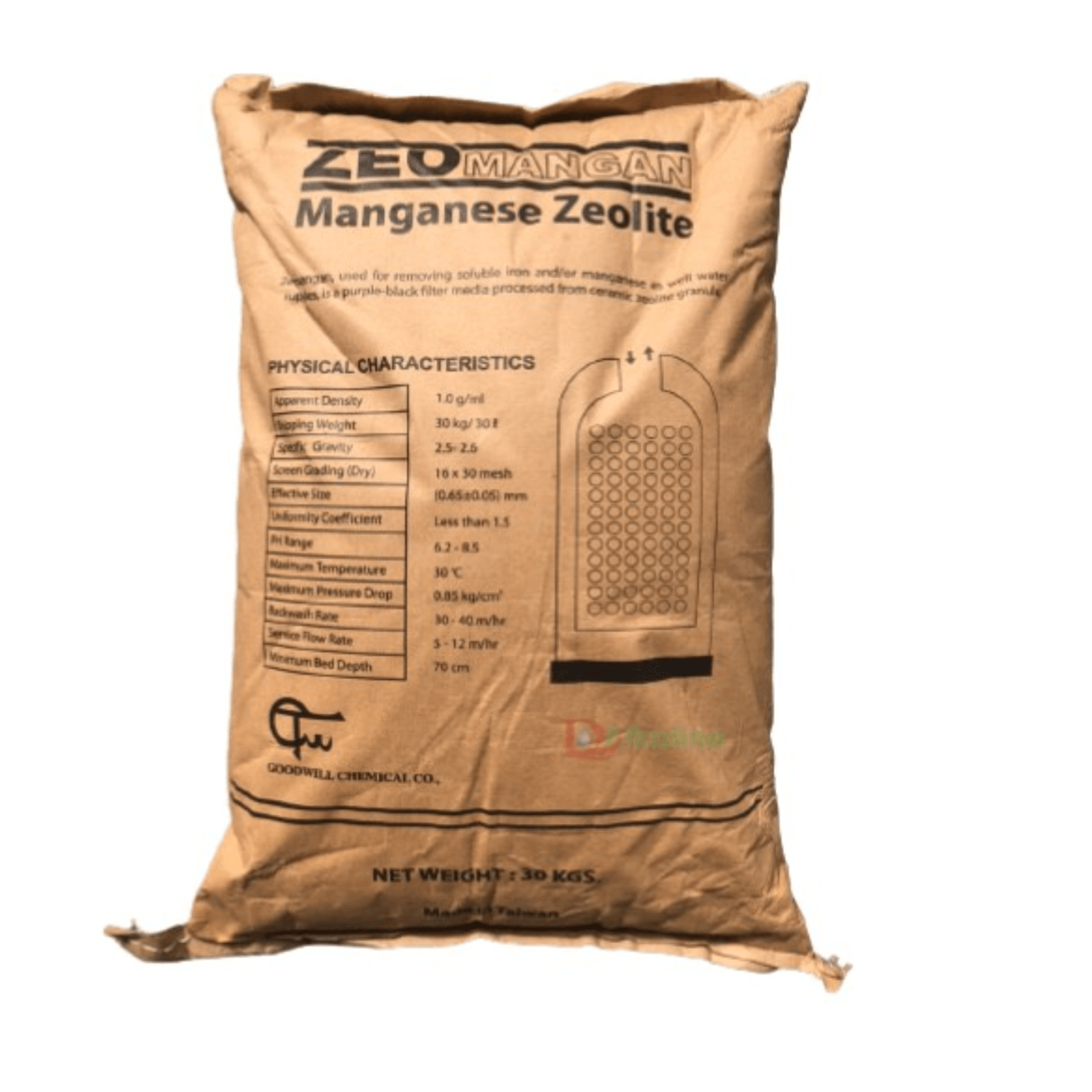 Mangan Đài Loan